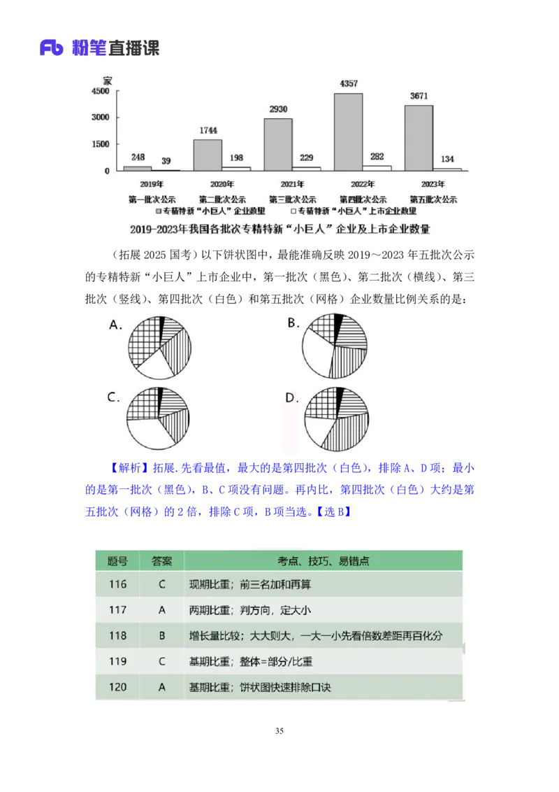 2025.01.12+数资-2026国考第1季&2025上半年省考第6季行测模考大赛+林凡（讲义+笔记）（9元课：模考大赛解析课）_2026考公资料_（57）申论材料_模考2026国考模考大赛_2026国考第01季