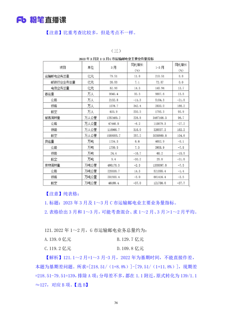 2025.01.12+数资-2026国考第1季&2025上半年省考第6季行测模考大赛+林凡（讲义+笔记）（9元课：模考大赛解析课）_2026考公资料_（57）申论材料_模考2026国考模考大赛_2026国考第01季