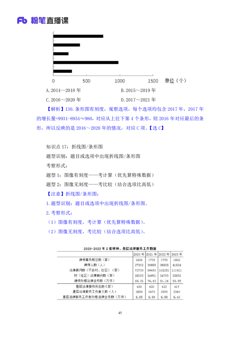 2025.01.12+数资-2026国考第1季&2025上半年省考第6季行测模考大赛+林凡（讲义+笔记）（9元课：模考大赛解析课）_2026考公资料_（57）申论材料_模考2026国考模考大赛_2026国考第01季