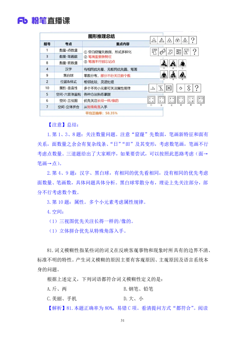 2024.01.21+判断-2025国考第2季&2024上半年省考第3季行测模考大赛（曹佳宇）（讲义+笔记）_2026考公资料_（63）粉笔模考解析_模考2025国考省考FB模考：更新中(1)_2025国考模考解析02季