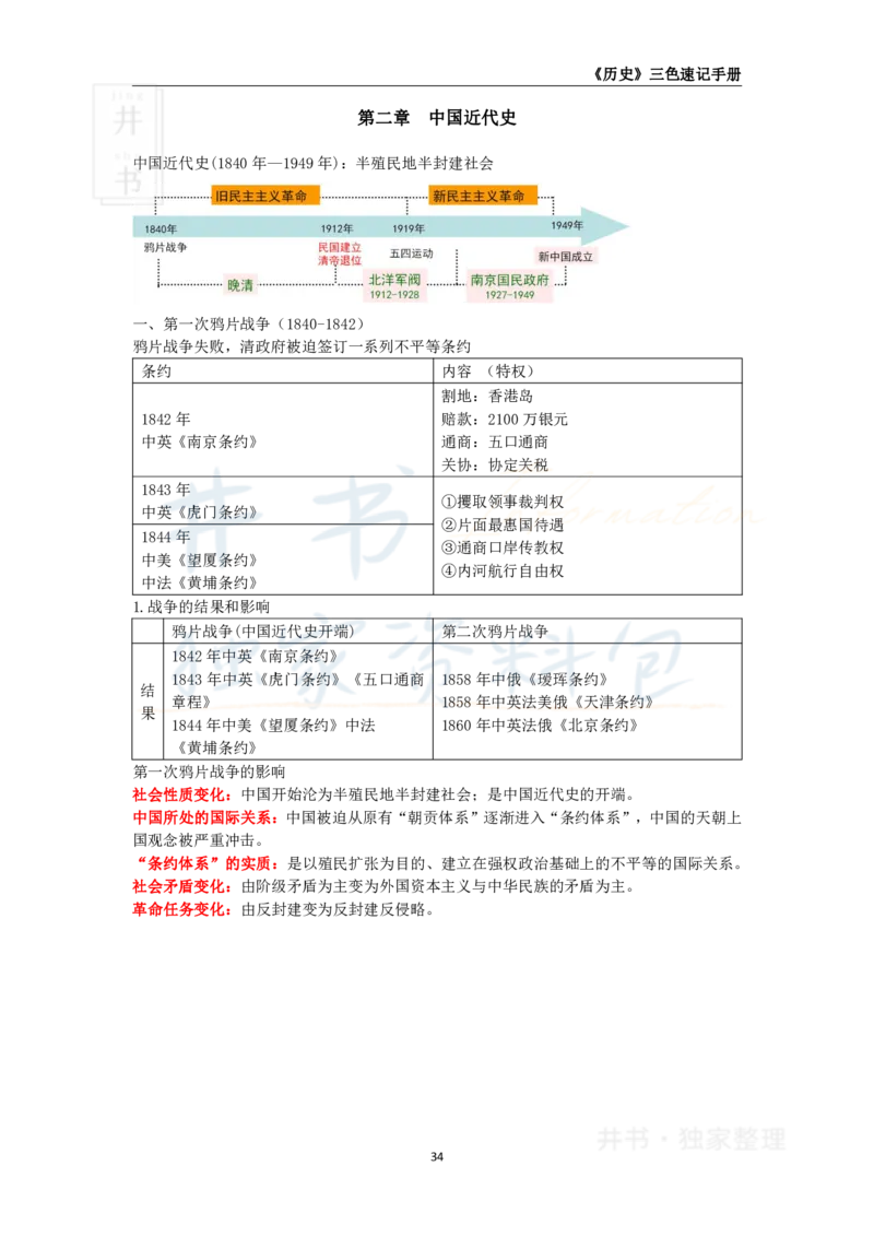 初中历史王炸秘籍5(1)_教资_初高中2026教资_25下教师资格证_科三初中各科资料汇总_初中历史王炸秘籍