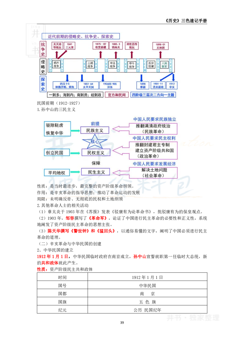 初中历史王炸秘籍5(1)_教资_初高中2026教资_25下教师资格证_科三初中各科资料汇总_初中历史王炸秘籍