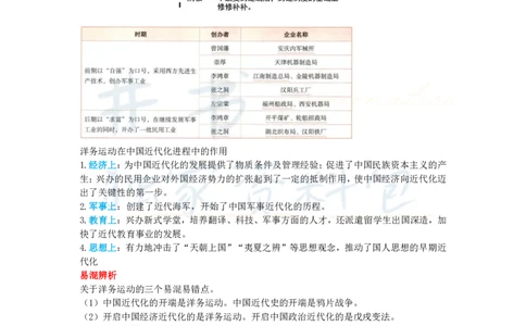初中历史王炸秘籍5(1)_教资_初高中2026教资_25下教师资格证_科三初中各科资料汇总_初中历史王炸秘籍