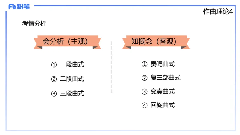 1.28晚-理论精讲-作曲理论4-王齐悦_4-教培资料-26年最新资料-同步更新_科一科二电子资料合集中小幼（笔记真题知识点汇总等）文件多，按需保存_各机构笔记合集（中小幼）推荐