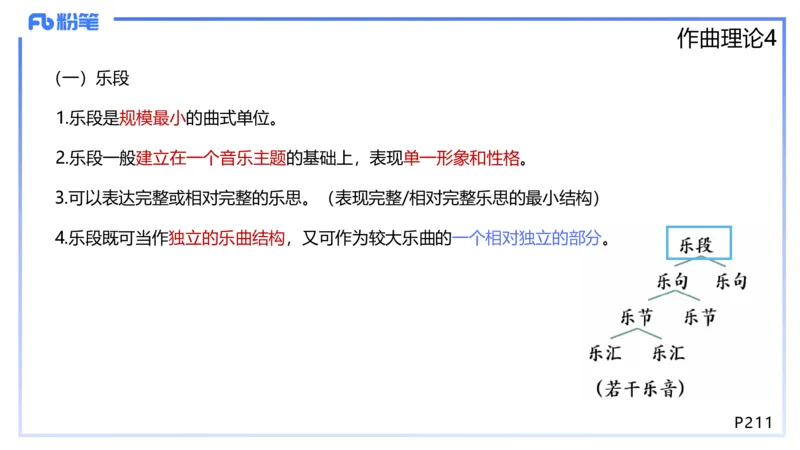 1.28晚-理论精讲-作曲理论4-王齐悦_4-教培资料-26年最新资料-同步更新_科一科二电子资料合集中小幼（笔记真题知识点汇总等）文件多，按需保存_各机构笔记合集（中小幼）推荐