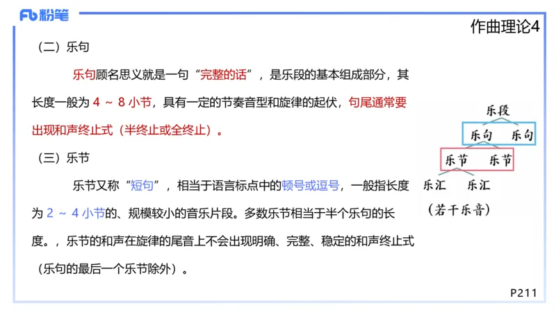 1.28晚-理论精讲-作曲理论4-王齐悦_4-教培资料-26年最新资料-同步更新_科一科二电子资料合集中小幼（笔记真题知识点汇总等）文件多，按需保存_各机构笔记合集（中小幼）推荐