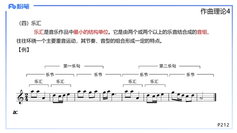 1.28晚-理论精讲-作曲理论4-王齐悦_4-教培资料-26年最新资料-同步更新_科一科二电子资料合集中小幼（笔记真题知识点汇总等）文件多，按需保存_各机构笔记合集（中小幼）推荐