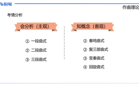 1.28晚-理论精讲-作曲理论4-王齐悦_4-教培资料-26年最新资料-同步更新_科一科二电子资料合集中小幼（笔记真题知识点汇总等）文件多，按需保存_各机构笔记合集（中小幼）推荐