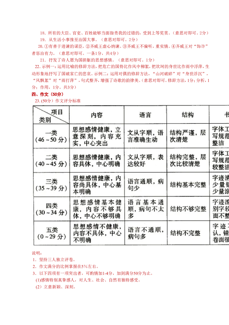 2012年河南省中考语文试卷及答案_中考真题_1.语文中考真题2015-2024年_地区卷_河南中考语文08-22（河南省统一试卷）