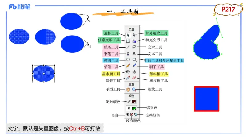 1.21晚-理论精讲-多媒体技术3-钮弘俊_4-教培资料-26年最新资料-同步更新_科一科二电子资料合集中小幼（笔记真题知识点汇总等）文件多，按需保存_各机构笔记合集（中小幼）推荐