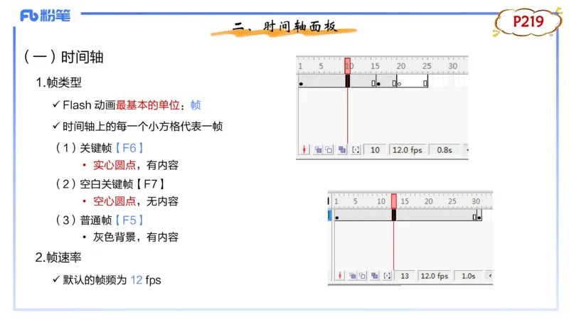 1.21晚-理论精讲-多媒体技术3-钮弘俊_4-教培资料-26年最新资料-同步更新_科一科二电子资料合集中小幼（笔记真题知识点汇总等）文件多，按需保存_各机构笔记合集（中小幼）推荐