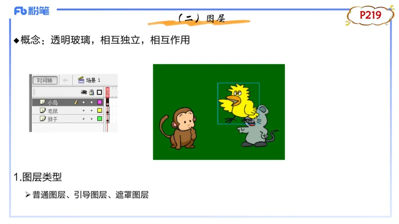 1.21晚-理论精讲-多媒体技术3-钮弘俊_4-教培资料-26年最新资料-同步更新_科一科二电子资料合集中小幼（笔记真题知识点汇总等）文件多，按需保存_各机构笔记合集（中小幼）推荐
