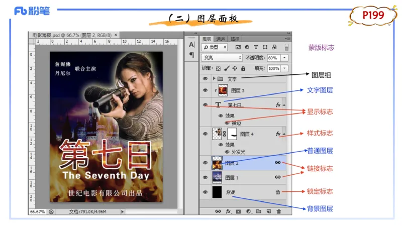 1.21晚-理论精讲-多媒体技术3-钮弘俊_4-教培资料-26年最新资料-同步更新_科一科二电子资料合集中小幼（笔记真题知识点汇总等）文件多，按需保存_各机构笔记合集（中小幼）推荐