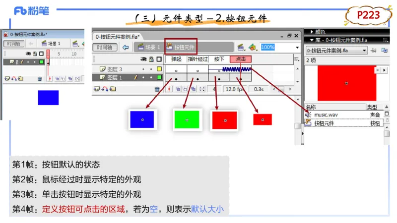 1.21晚-理论精讲-多媒体技术3-钮弘俊_4-教培资料-26年最新资料-同步更新_科一科二电子资料合集中小幼（笔记真题知识点汇总等）文件多，按需保存_各机构笔记合集（中小幼）推荐