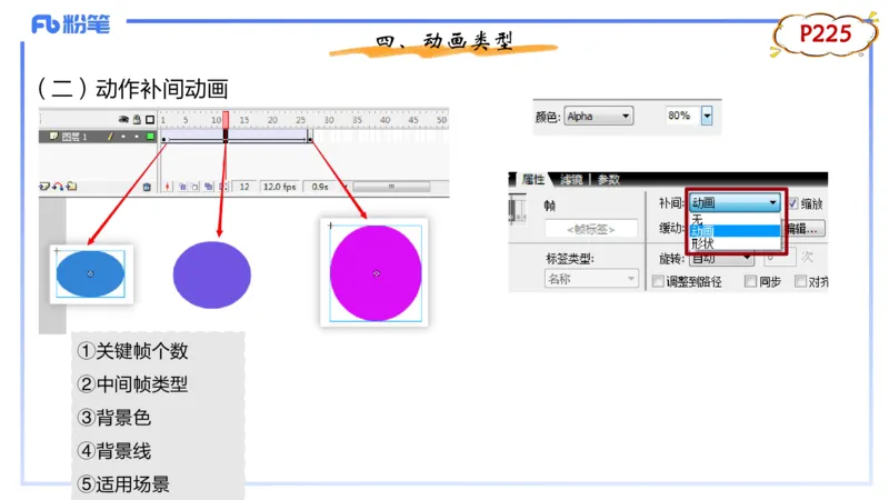 1.21晚-理论精讲-多媒体技术3-钮弘俊_4-教培资料-26年最新资料-同步更新_科一科二电子资料合集中小幼（笔记真题知识点汇总等）文件多，按需保存_各机构笔记合集（中小幼）推荐