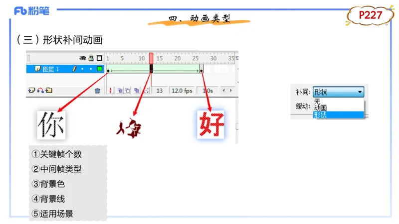 1.21晚-理论精讲-多媒体技术3-钮弘俊_4-教培资料-26年最新资料-同步更新_科一科二电子资料合集中小幼（笔记真题知识点汇总等）文件多，按需保存_各机构笔记合集（中小幼）推荐