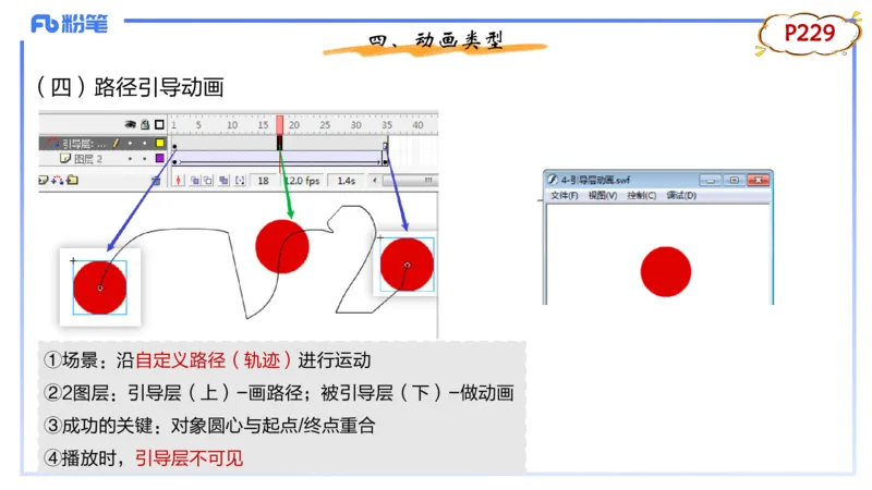 1.21晚-理论精讲-多媒体技术3-钮弘俊_4-教培资料-26年最新资料-同步更新_科一科二电子资料合集中小幼（笔记真题知识点汇总等）文件多，按需保存_各机构笔记合集（中小幼）推荐