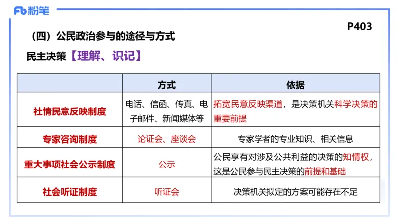 1月28日(晚）-教资理论-哲学与文化1-陈圆圆_4-教培资料-26年最新资料-同步更新_科一科二电子资料合集中小幼（笔记真题知识点汇总等）文件多，按需保存_01西米合集_24上半年系统班