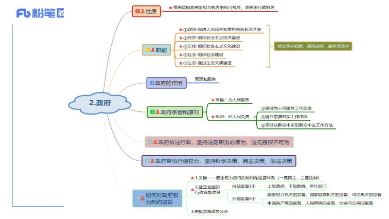 1月28日(晚）-教资理论-哲学与文化1-陈圆圆_4-教培资料-26年最新资料-同步更新_科一科二电子资料合集中小幼（笔记真题知识点汇总等）文件多，按需保存_01西米合集_24上半年系统班