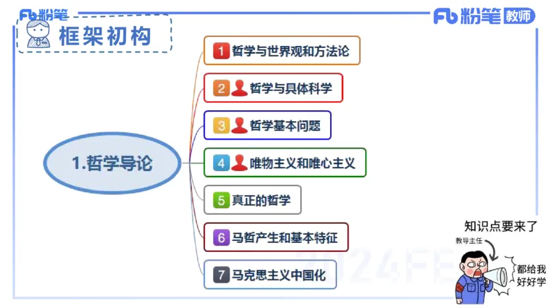 1月28日(晚）-教资理论-哲学与文化1-陈圆圆_4-教培资料-26年最新资料-同步更新_科一科二电子资料合集中小幼（笔记真题知识点汇总等）文件多，按需保存_01西米合集_24上半年系统班