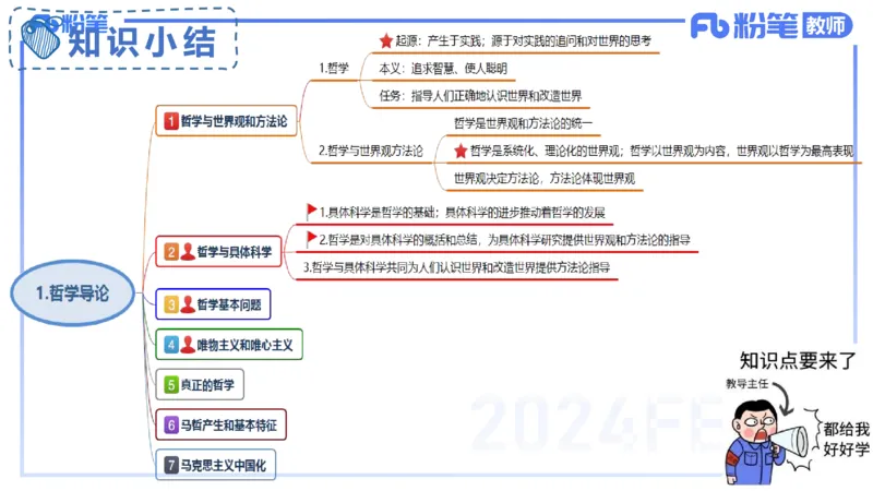 1月28日(晚）-教资理论-哲学与文化1-陈圆圆_4-教培资料-26年最新资料-同步更新_科一科二电子资料合集中小幼（笔记真题知识点汇总等）文件多，按需保存_01西米合集_24上半年系统班
