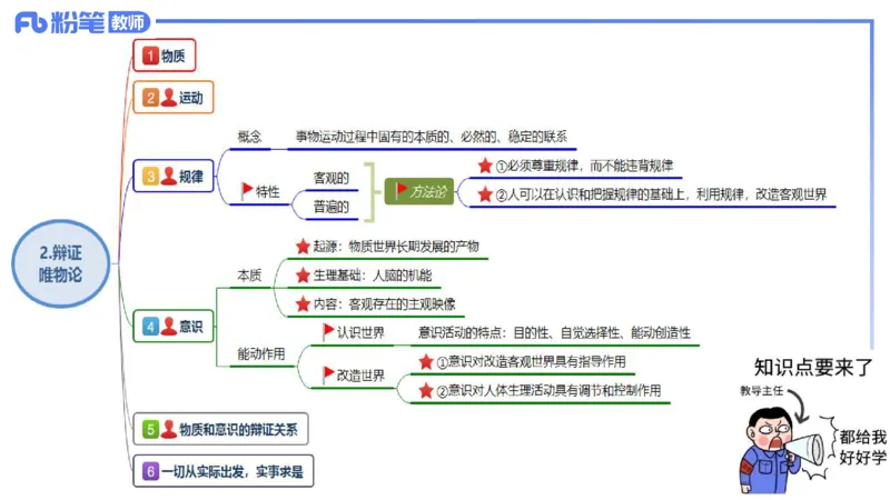 1月28日(晚）-教资理论-哲学与文化1-陈圆圆_4-教培资料-26年最新资料-同步更新_科一科二电子资料合集中小幼（笔记真题知识点汇总等）文件多，按需保存_01西米合集_24上半年系统班