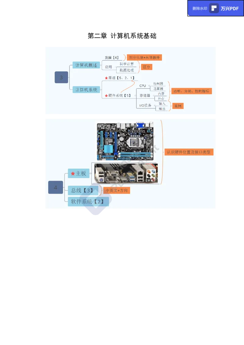 教资思维导图汇总_教资_33教资笔试历年真题汇总（科一+科二+科三）_科三真题_02初中科三各科电子资料包合集_信息（资料文档）_初中信息_02科三知识汇总思维导图