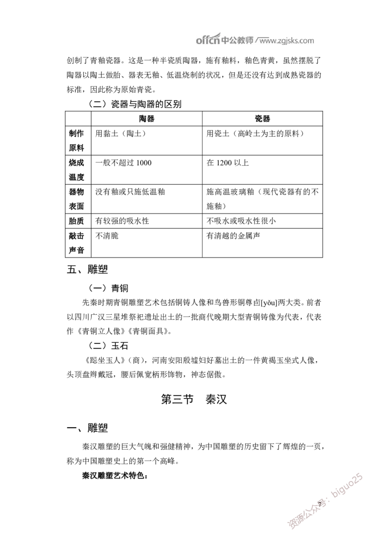 学科知识与教学能力-初中美术讲义321页_教资_33教资笔试历年真题汇总（科一+科二+科三）_科三真题_02初中科三各科电子资料包合集_美术（资料文档）_初中美术