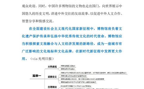 2024.7.22博物馆热（标注版）_2026考公资料_（10）粉笔_2025粉笔国考省考980（课＋笔记）_粉笔980（25多省）_1、粉笔时政_2、F晨读时政_2024年_2024年07月