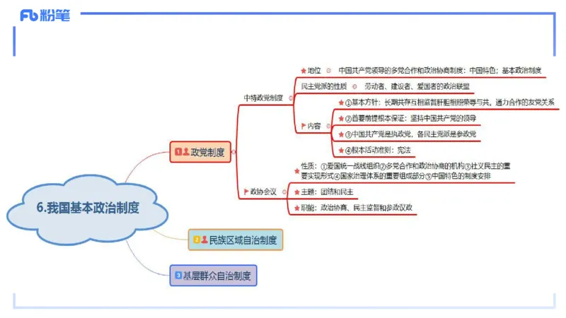 1月26日(晚）-教资理论-政治与法治3-陈圆圆_4-教培资料-26年最新资料-同步更新_科一科二电子资料合集中小幼（笔记真题知识点汇总等）文件多，按需保存_01西米合集_24上半年系统班