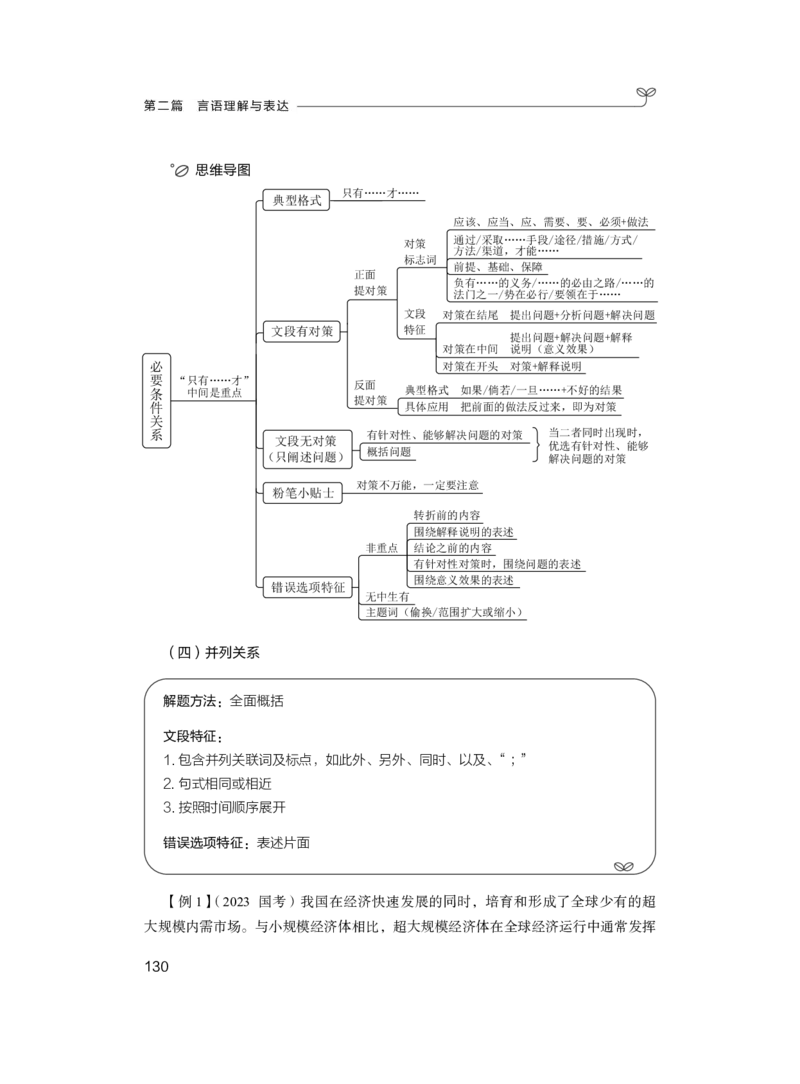 2025.04.16+精讲精练-言语1+倪涵+（全部讲义+本节课笔记）（笔试系统班图书大礼包：2026省考3期）_2026考公资料_（10）粉笔_2026山东省考980系统班_3.精讲精练_笔记讲义