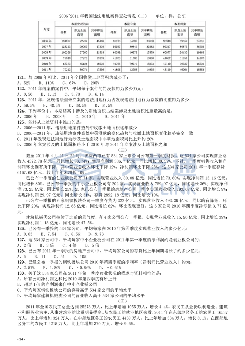 2013年国家公务员考试《行测》真题卷_2000-2025国考行测PDF