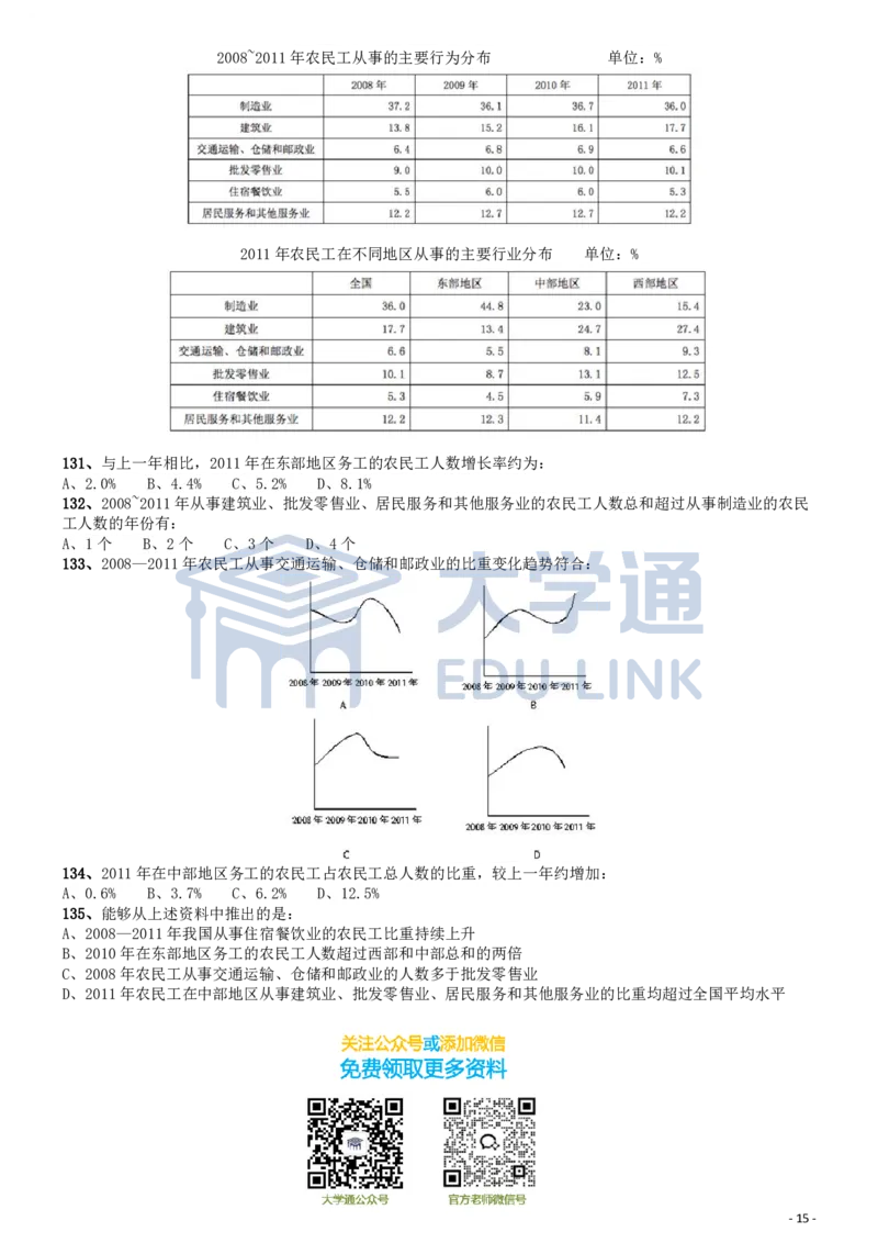 2013年国家公务员考试《行测》真题卷_2000-2025国考行测PDF