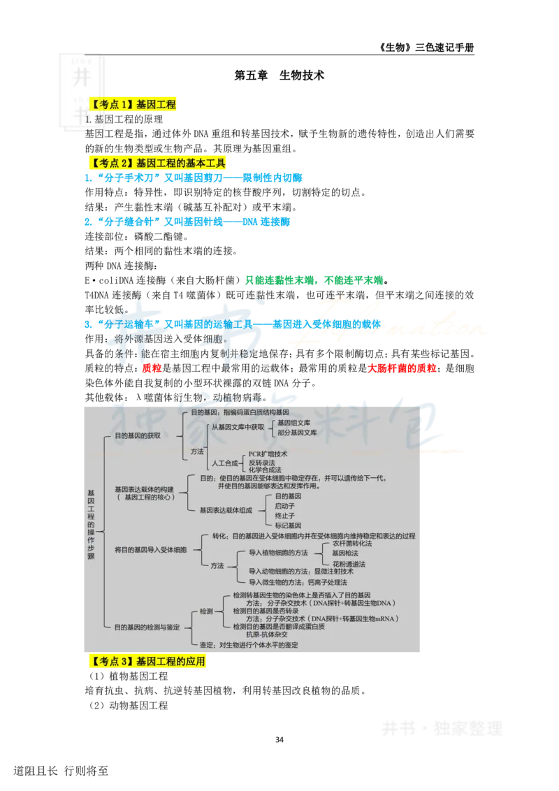 高中生物王炸秘籍4(2)_教资_初高中2026教资_25下教师资格证_科三高中各科资料汇总_井书&middot;独家资料包高中各科资料汇总_井书&middot;独家资料包（高中）生物