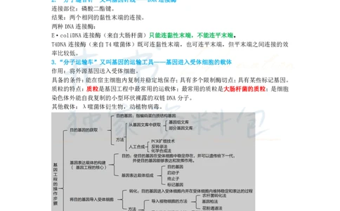 高中生物王炸秘籍4(2)_教资_初高中2026教资_25下教师资格证_科三高中各科资料汇总_井书&middot;独家资料包高中各科资料汇总_井书&middot;独家资料包（高中）生物