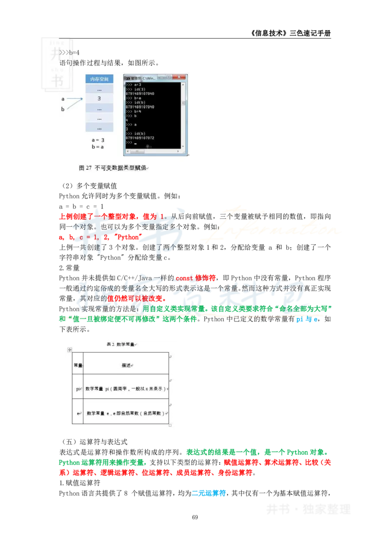 高中信息技术王炸秘籍9_教资_初高中2026教资_25下教师资格证_科三高中各科资料汇总_井书&middot;独家资料包高中各科资料汇总_井书&middot;独家资料包（高中）信息技术