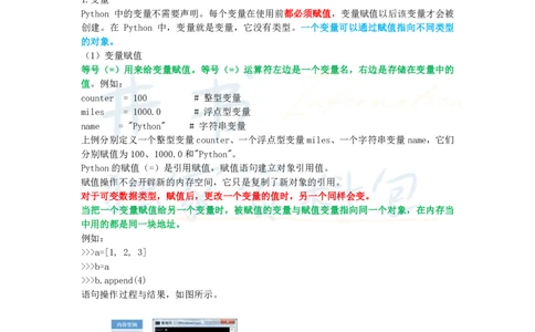 高中信息技术王炸秘籍9_教资_初高中2026教资_25下教师资格证_科三高中各科资料汇总_井书&middot;独家资料包高中各科资料汇总_井书&middot;独家资料包（高中）信息技术