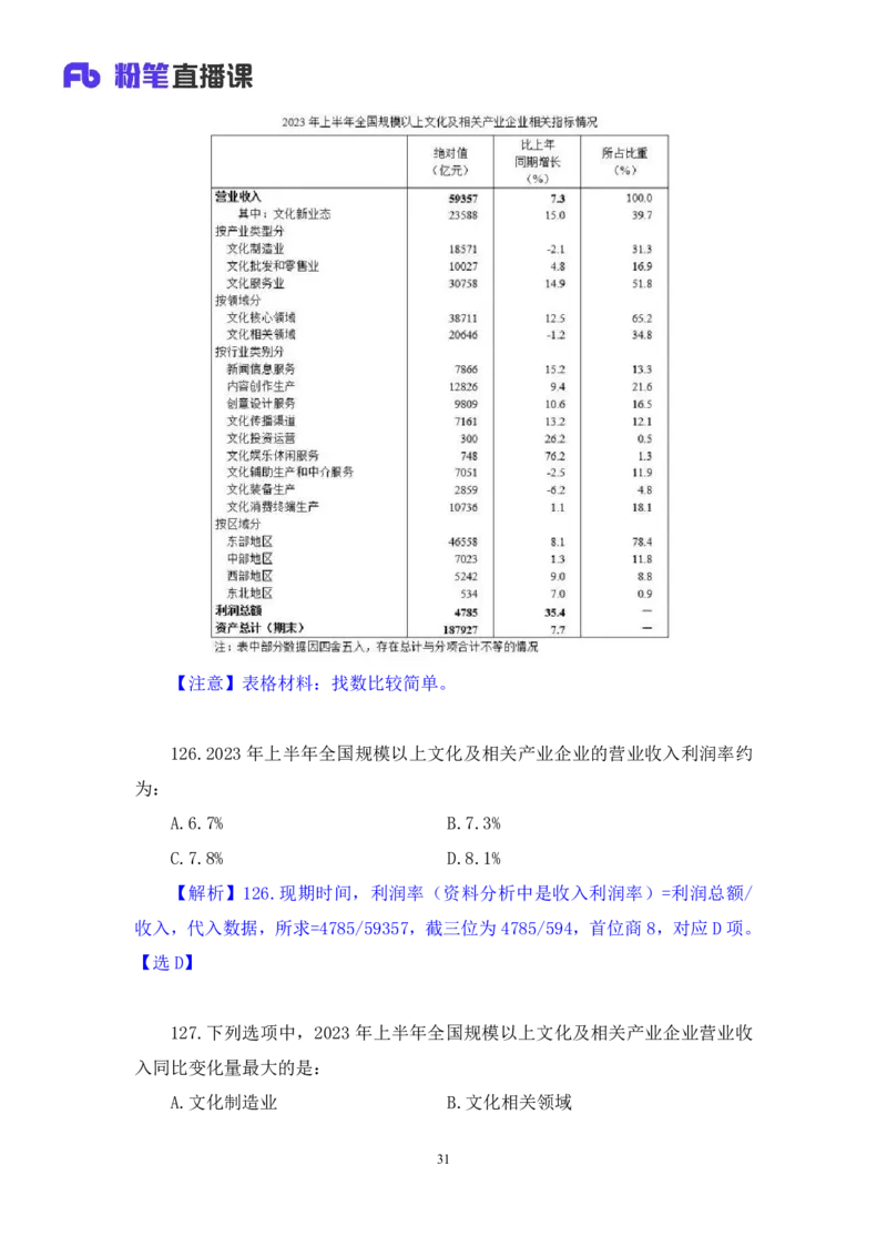 2025.04.15+数资-2026国考第12季&2025下半年省考第4季行测模考大赛+周末（讲义+笔记）（9元课：模考大赛解析课）_2026考公资料_（57）申论材料_模考2026国考模考大赛_2026国考第12季