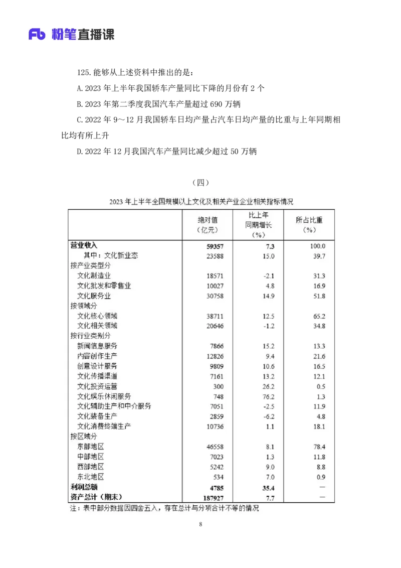 2025.04.15+数资-2026国考第12季&2025下半年省考第4季行测模考大赛+周末（讲义+笔记）（9元课：模考大赛解析课）_2026考公资料_（57）申论材料_模考2026国考模考大赛_2026国考第12季