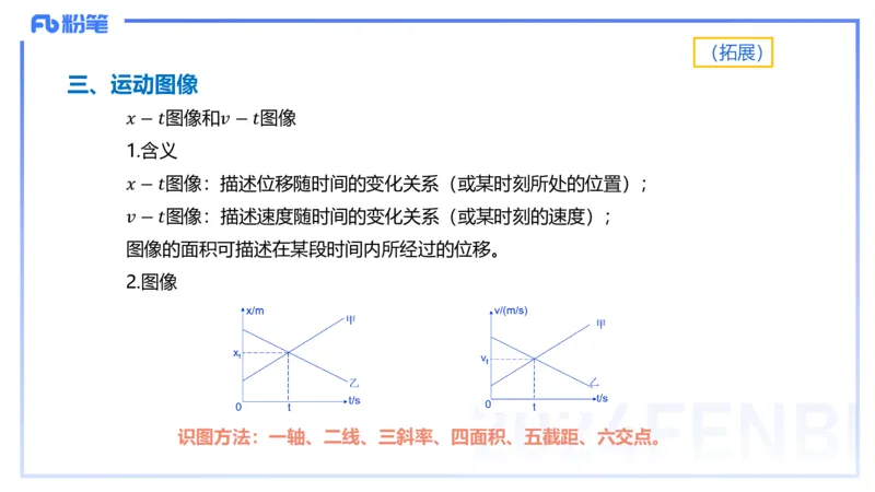 1.15(晚)-理论精讲中学力学一-丁奉(1)_4-教培资料-26年最新资料-同步更新_科一科二电子资料合集中小幼（笔记真题知识点汇总等）文件多，按需保存_各机构笔记合集（中小幼）推荐