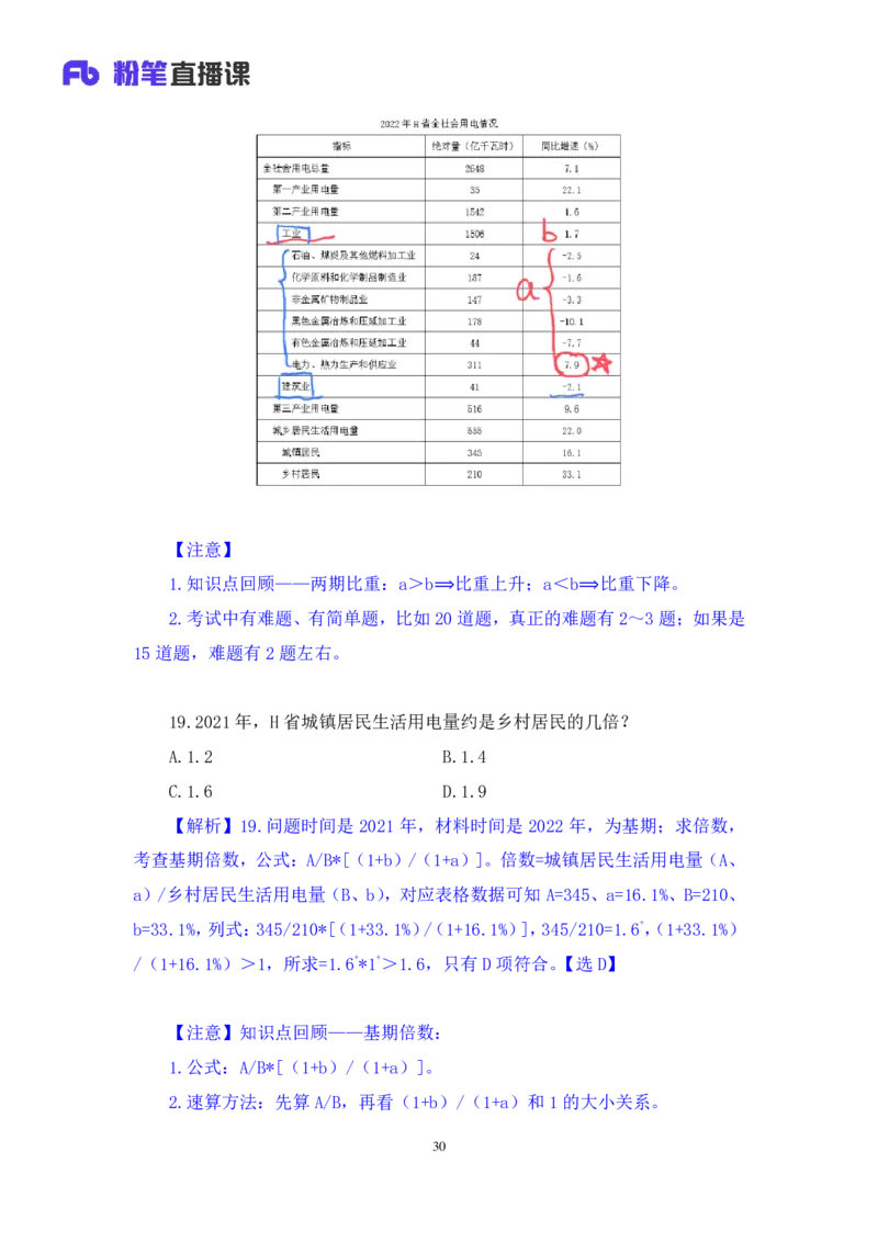 2024.02.03+数资-2025国考第4季&2024上半年省考第5季行测模考大赛+贾慕白（讲义+笔记）_2026考公资料_（63）粉笔模考解析_模考2025国考省考FB模考：更新中(1)_2025国考模考解析04季