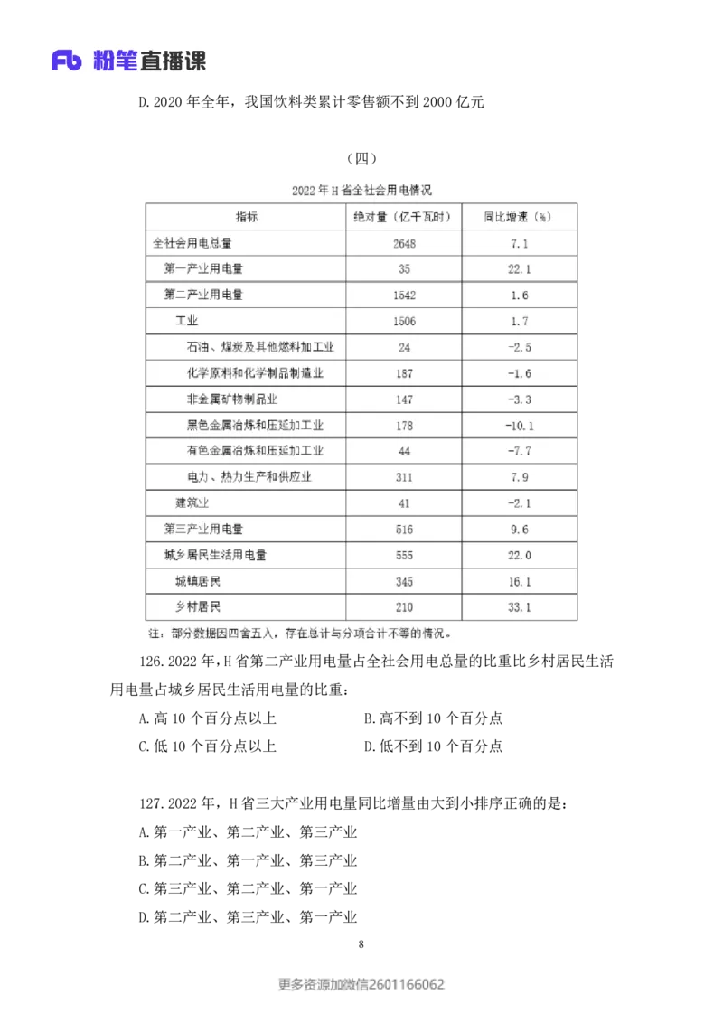 2024.02.03+数资-2025国考第4季&2024上半年省考第5季行测模考大赛+贾慕白（讲义+笔记）_2026考公资料_（63）粉笔模考解析_模考2025国考省考FB模考：更新中(1)_2025国考模考解析04季