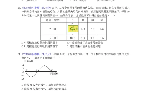 2013年聊城市中考生物试卷_中考真题_8.生物中考真题2015-2024年_地区卷_山东省_山东聊城生物10-22