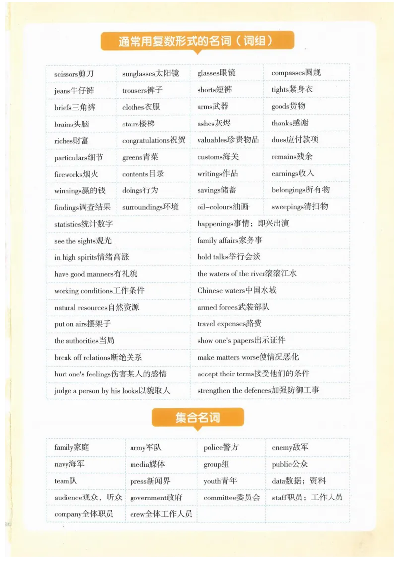 一飞冲天-中考模拟试题汇编-英语_《一飞冲天-中考专项》2026版_一飞冲天-中考模拟试题汇编（2024版）