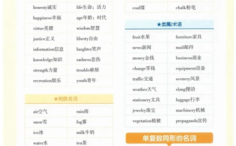 一飞冲天-中考模拟试题汇编-英语_《一飞冲天-中考专项》2026版_一飞冲天-中考模拟试题汇编（2024版）