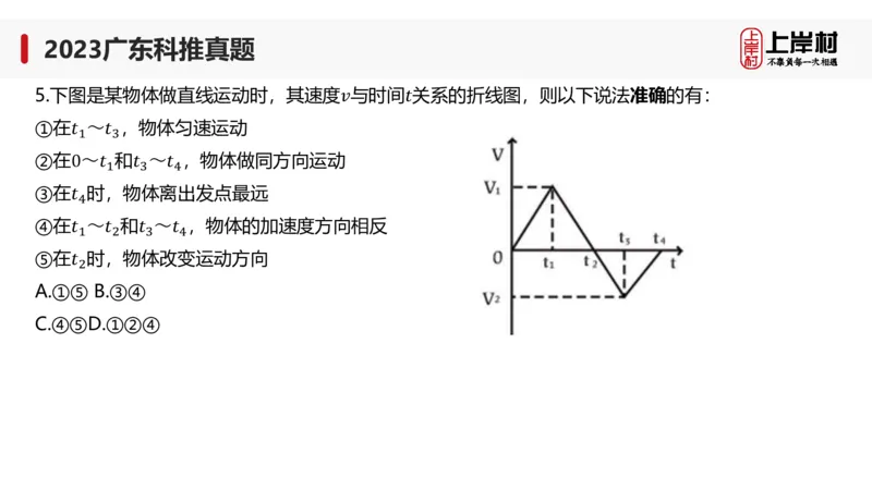 2023广东科推真题_2026考公资料_（28）上岸村合集（司马、章晓铭、王永恒、天晓、忠政、丁旭等）_2025合集_92024上岸村广东省考科学推理套卷班_课件_广东科学推理真题2019-2023