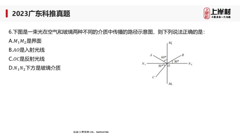 2023广东科推真题_2026考公资料_（28）上岸村合集（司马、章晓铭、王永恒、天晓、忠政、丁旭等）_2025合集_92024上岸村广东省考科学推理套卷班_课件_广东科学推理真题2019-2023