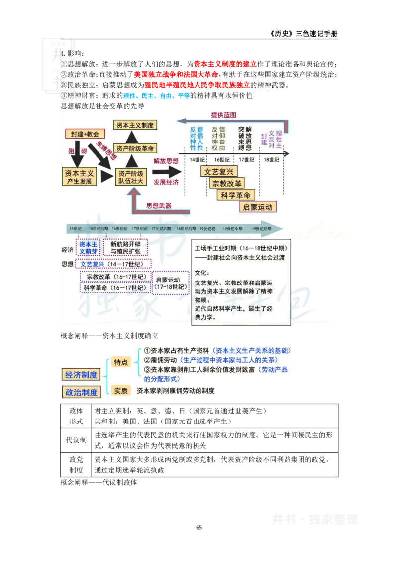 初中历史王炸秘籍9_教资_初高中2026教资_25下教师资格证_科三初中各科资料汇总_初中历史王炸秘籍