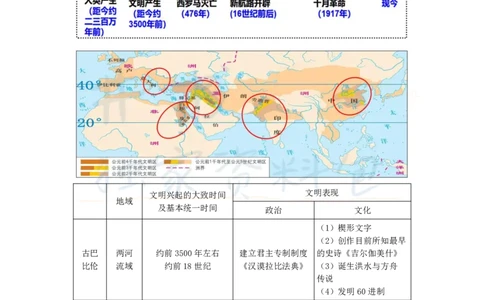 初中历史王炸秘籍9_教资_初高中2026教资_25下教师资格证_科三初中各科资料汇总_初中历史王炸秘籍