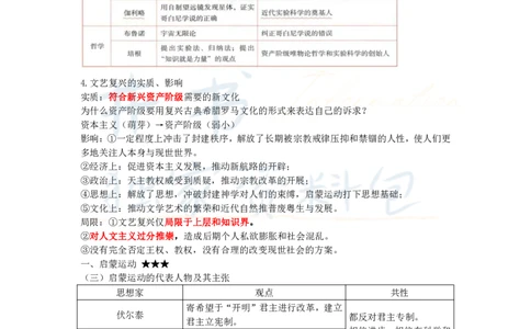 初中历史王炸秘籍9_教资_初高中2026教资_25下教师资格证_科三初中各科资料汇总_初中历史王炸秘籍